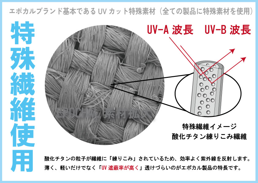 洗っても落ちないUVカット素材 エポカル