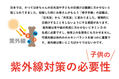 紫外線とUVカットウエア